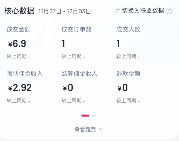 2024短视频好物带货项目，无需实拍，仅靠混剪实现纯视频带货-天使资源网