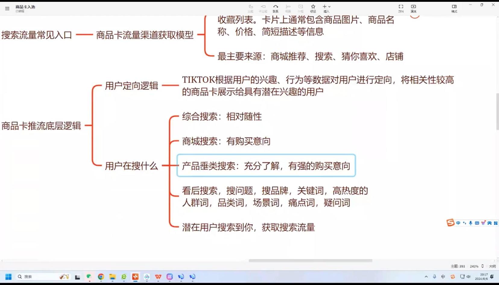 鲨鱼出海·TikTok本土精品小店出海实战营-天使资源网