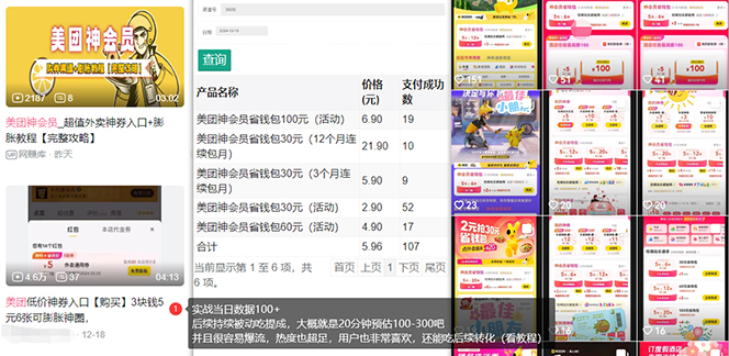 美团神券/神会员_入门级教程，外卖券膨胀推广项目【蓝海市场攻略】-天使资源网