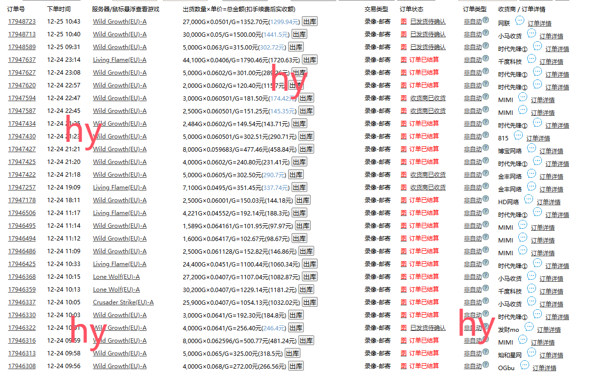 0基础游戏自动搬砖，轻松日入1000+ 简单有手就行-天使资源网