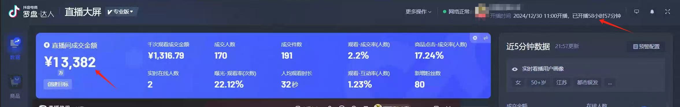 AI无人直播技术 单日收益1000+ 新手，小白可快速上手-天使资源网