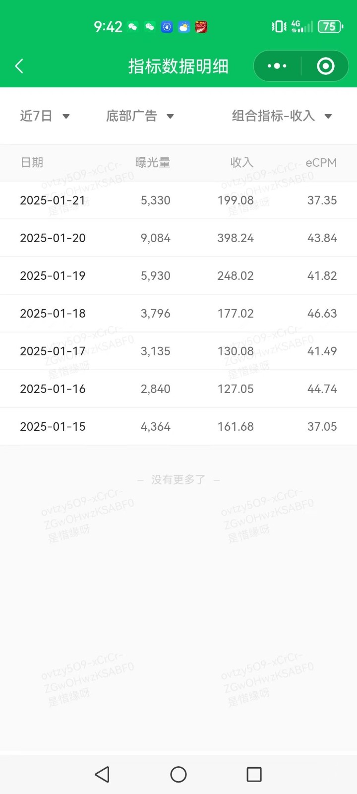AI+公众号写情感短文，每天200+流量主收益，已稳定一年之久-天使资源网