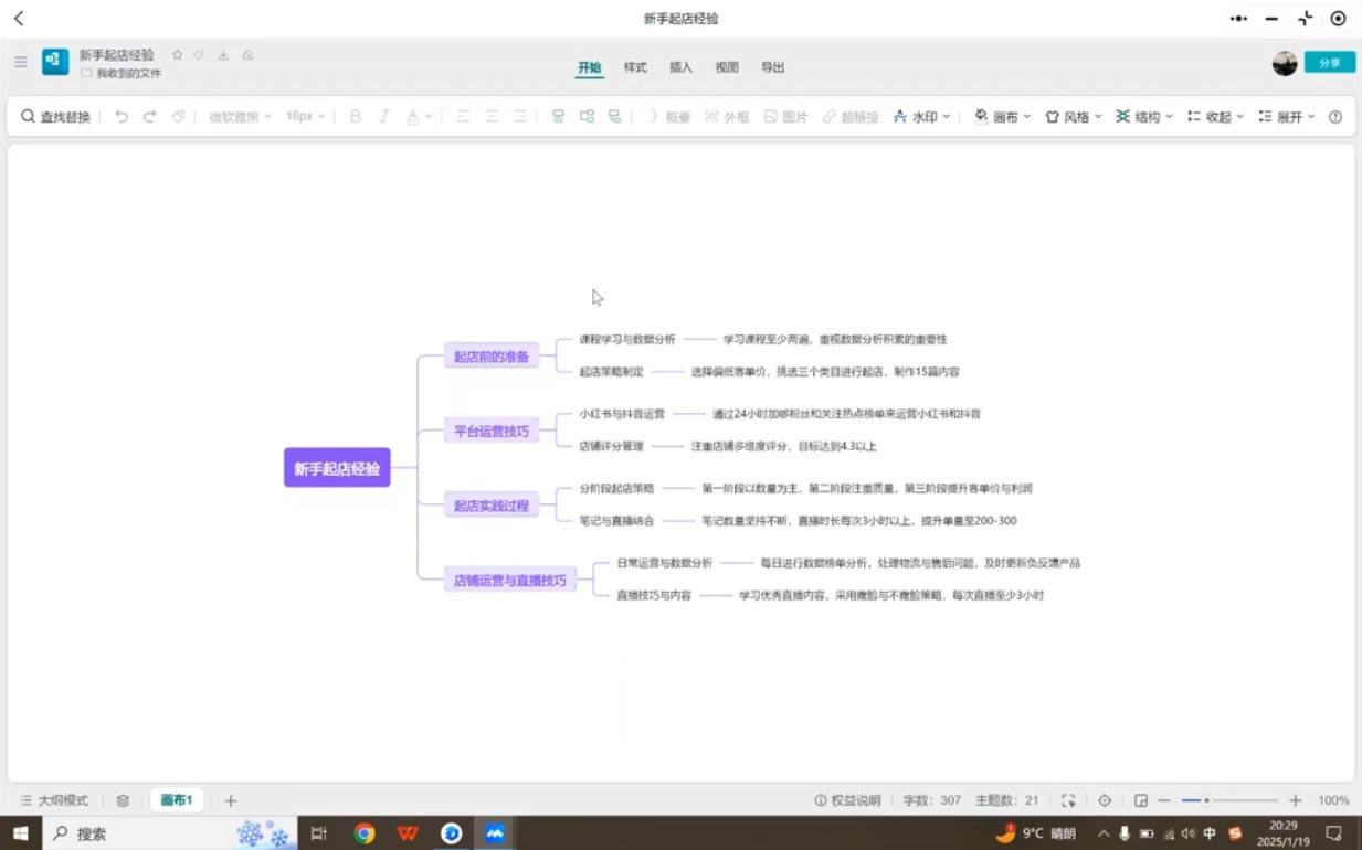 张宾·小红书笔记带货课(更新2025年1月)-天使资源网
