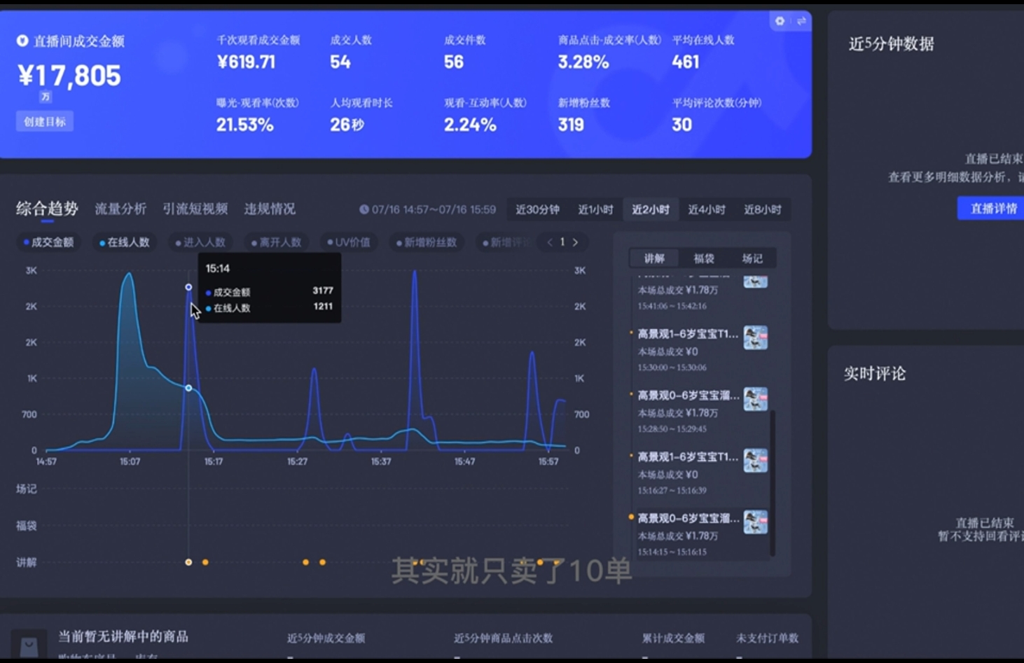 直播战士老蔡·抖音直播103起号运营-天使资源网