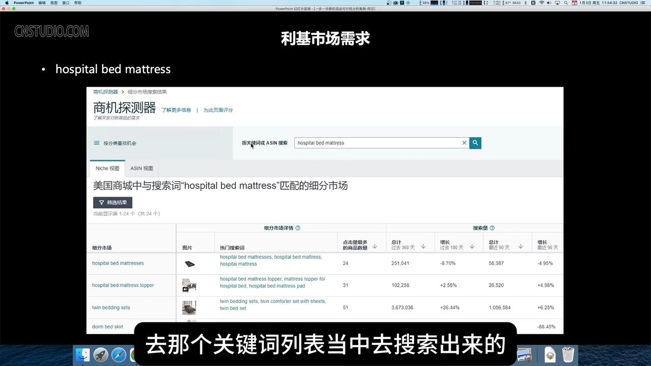 阿甘·亚马逊跨境电商选品案例(更新2月)-天使资源网