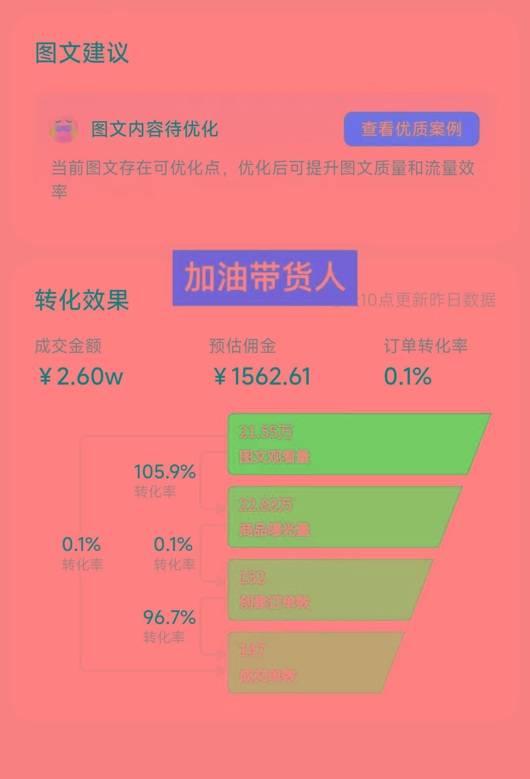 图片[1]-2024图文带货新趋势：从零到日入500+ 只需三天，破播放技术大揭秘！-天使资源网