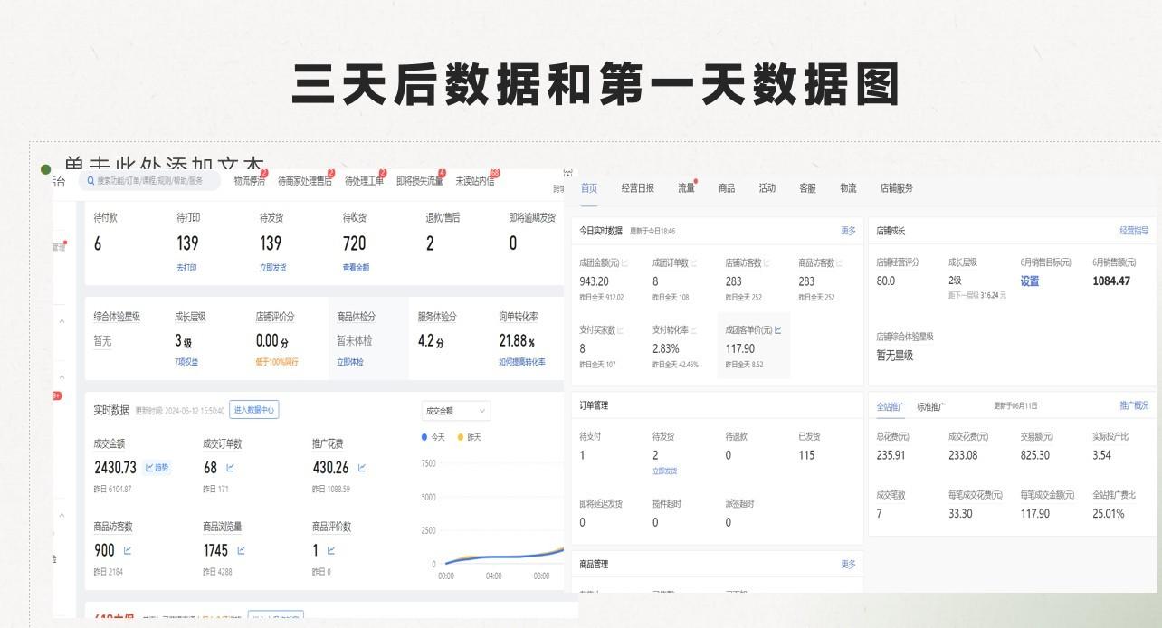 图片[3]-最新拼多多模式日入4K+两天销量过百单，无学费、老运营代操作、小白福利-天使资源网