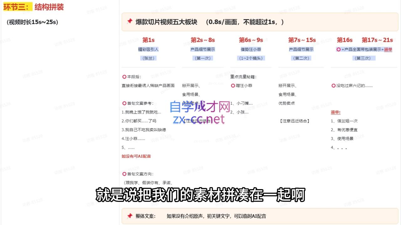 吉同学·IP剪辑师内部课程(更新11月)-天使资源网