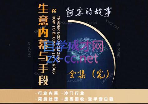 阿宋的故事·生意内幕与手段-天使资源网