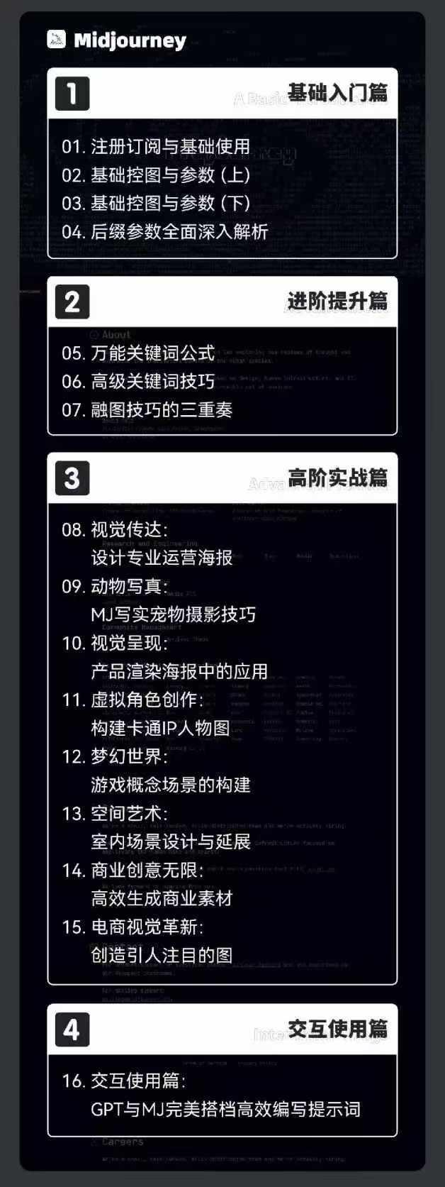 图片[2]-2024-AIGC人工智能零基础到进阶，GPT+MJ+SD商业技术落地(78节-天使资源网