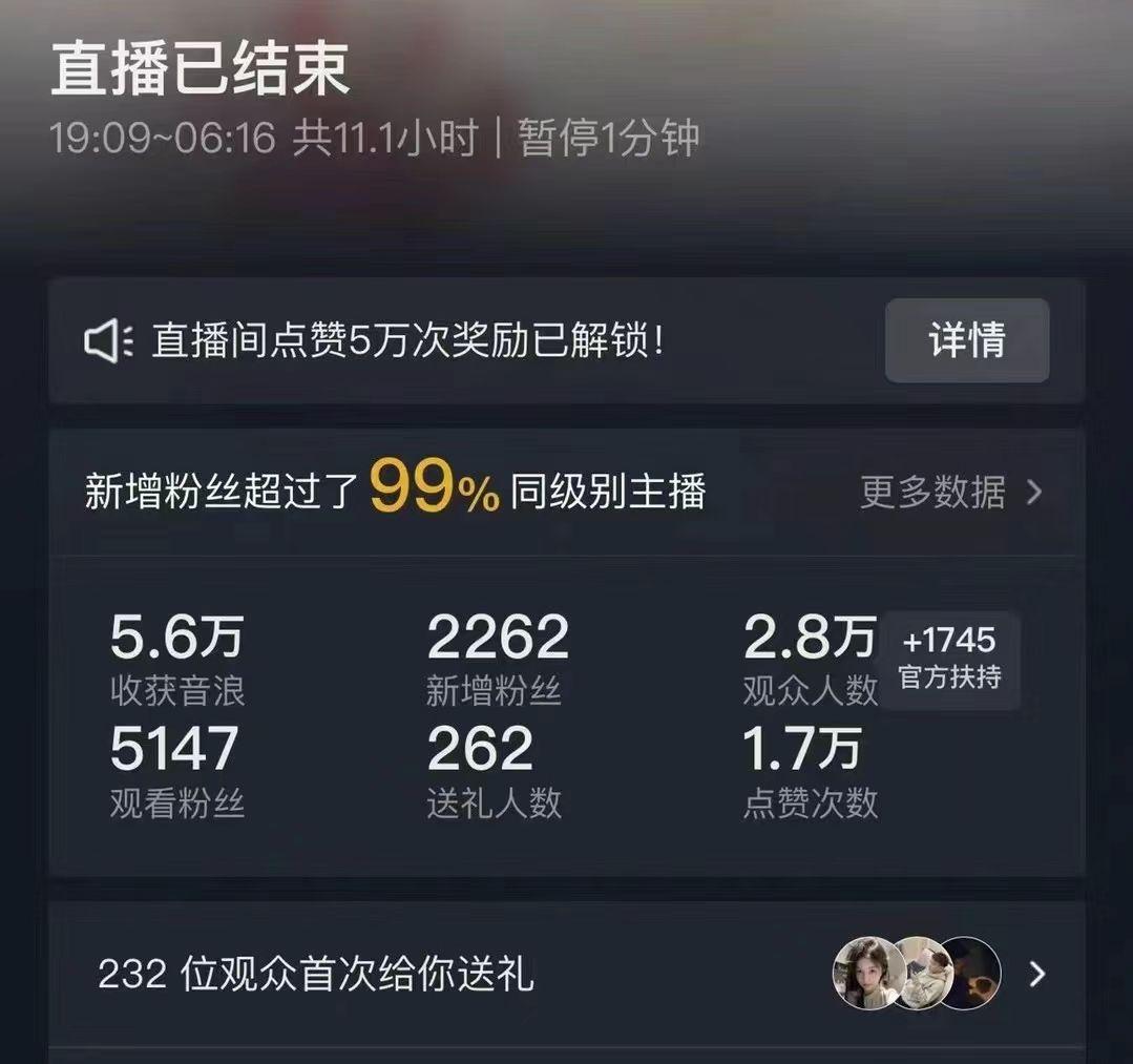 抖音24小时无人直播Ai时装秀，实操日入2000+，礼物刷不停，落地保姆及教学-天使资源网