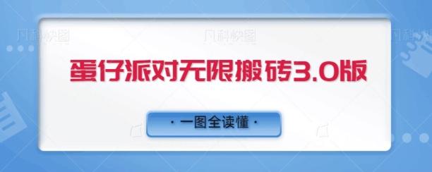 蛋仔派对无限搬砖3.0版日+500-天使资源网