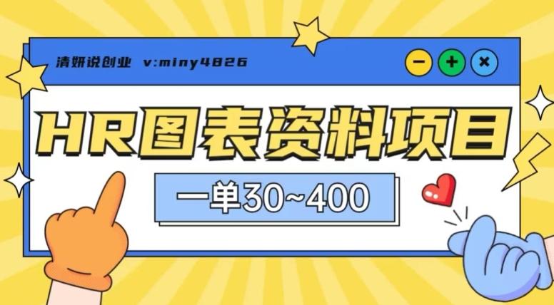 一单收益30-400，HR图表资料蓝海项目-天使资源网