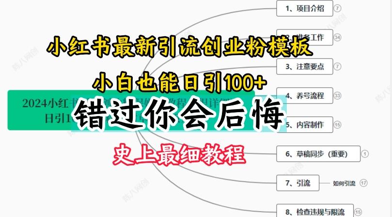 2024小红书引流创业粉史上最细教程，手把手教你引流【揭秘】-天使资源网