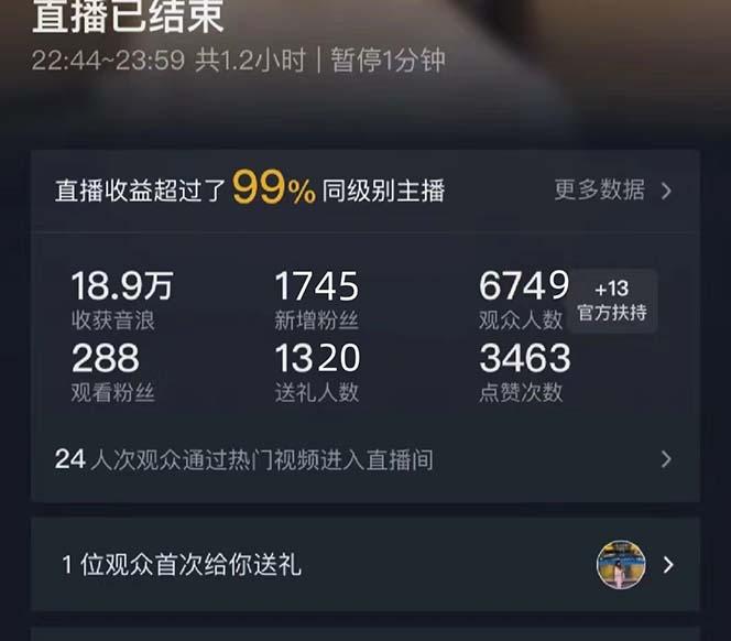 抖音美女直播，单场收益7000+,新手小白也可操作-天使资源网