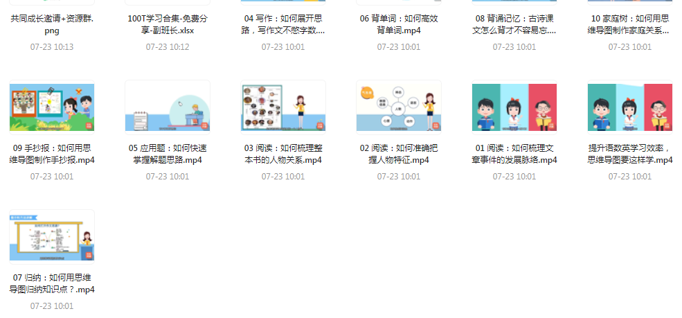 思维导图高效学习法-天使资源网