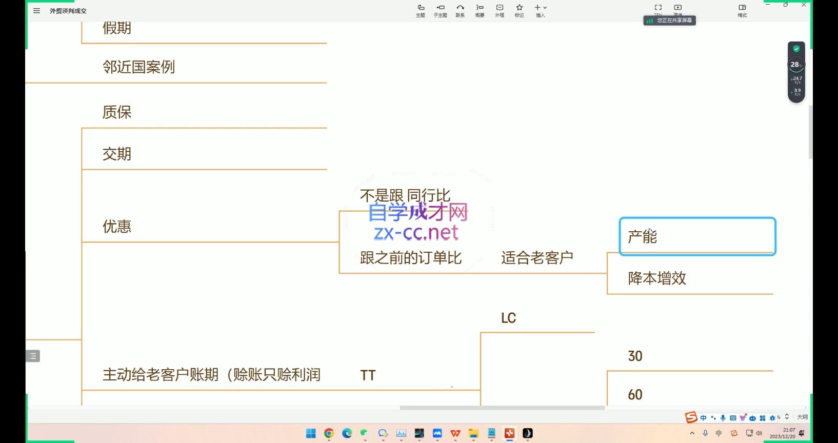 大卫·AI闪电做外贸训练营(更新10月)-天使资源网