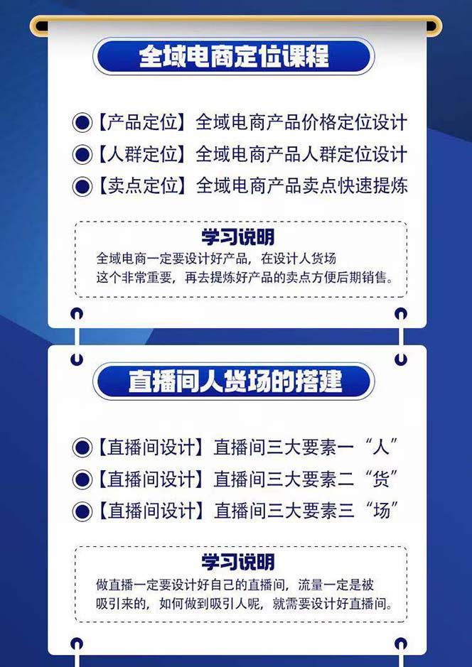 图片[4]-全域电商-粗暴玩法课：10亿销售经验干货分享！定位/免费起号/千川投流-天使资源网