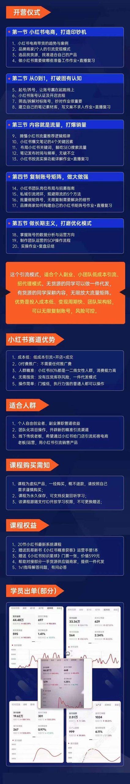 图片[1]-小红书-矩阵号获客特训营-第10期，小红书电商的带货课，引流变现新商机-天使资源网