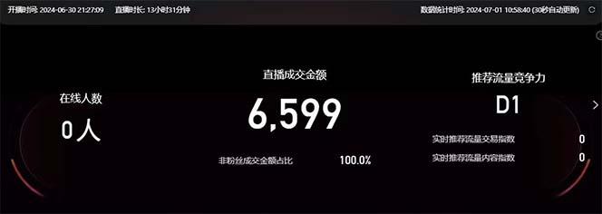 图片[2]-淘宝无人带货3.0高收益玩法，月入3万+，无脑躺赚，新手小白可落地实操-天使资源网