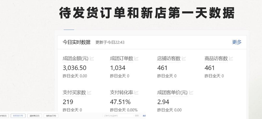 图片[2]-最新拼多多模式日入4K+两天销量过百单，无学费、老运营代操作、小白福利-天使资源网