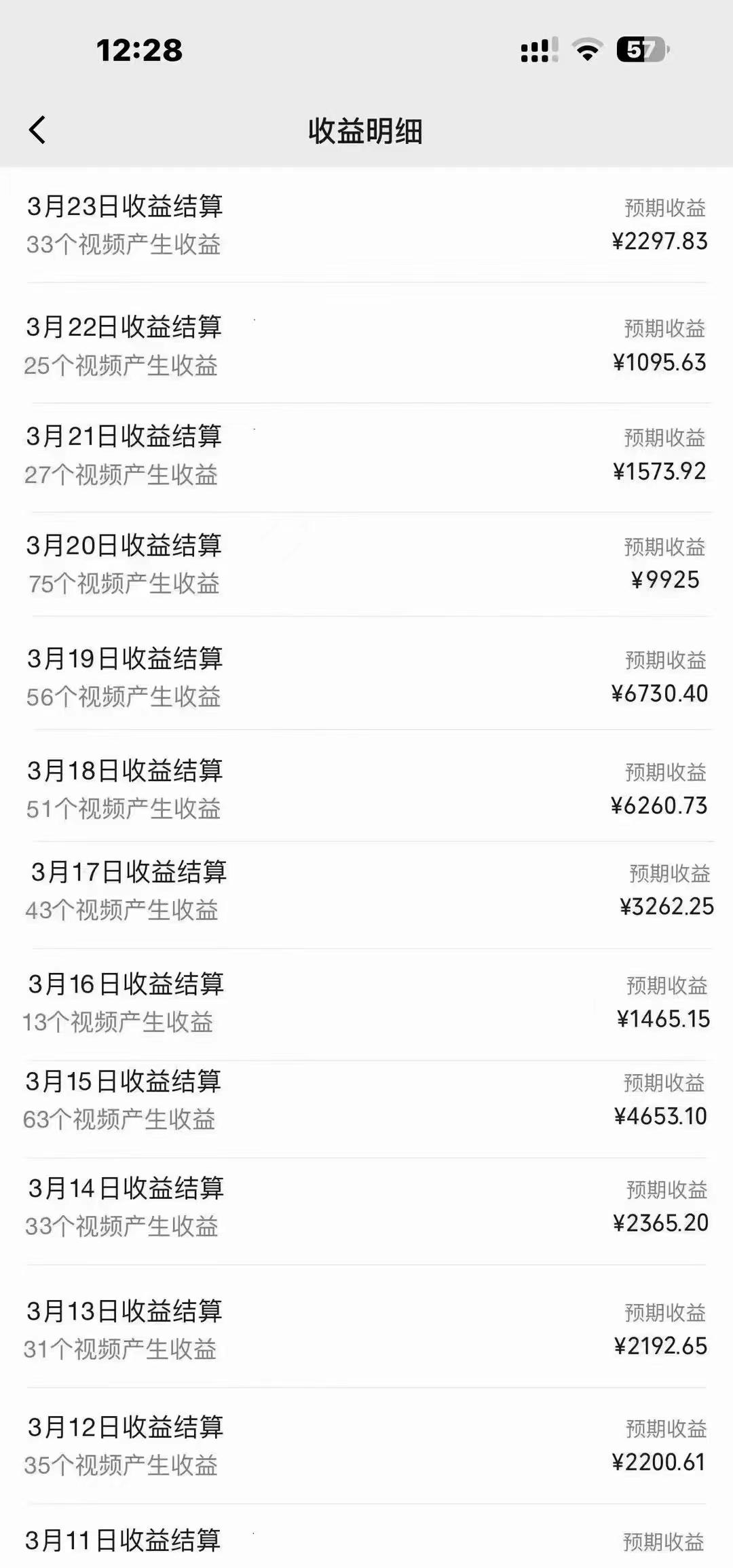 图片[1]-(9648期)盘点视频号创作分成计划，快速过原创日入300+，从0到1完整项目教程！-天使资源网
