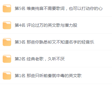 【无损音乐分享】网易云音乐收藏榜单前五名合集 精选好歌-天使资源网