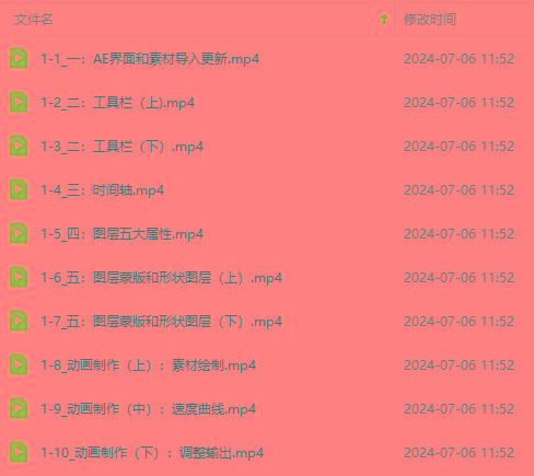 图片[2]-最新AE动画培训班-第六期：插画绘画太保守如何突破(教程+素材-天使资源网