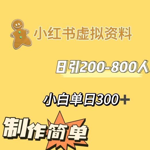 小红书动漫治愈图文的玩法，日引200-800人，小白单日变现300+-天使资源网