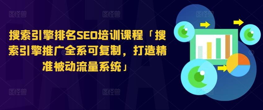 搜索引擎排名SEO培训课程「搜索引擎推广全系可复制，打造精准被动流量系统」-天使资源网