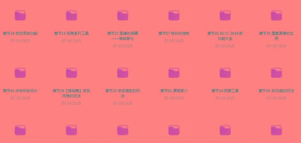 初级、中级、高级AI课程-天使资源网