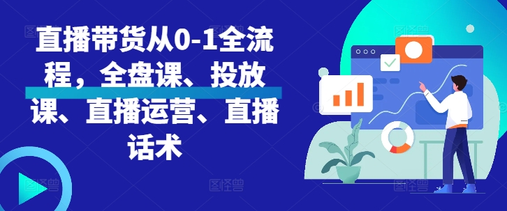 直播带货从0-1全流程，全盘课、投放课、直播运营、直播话术-天使资源网