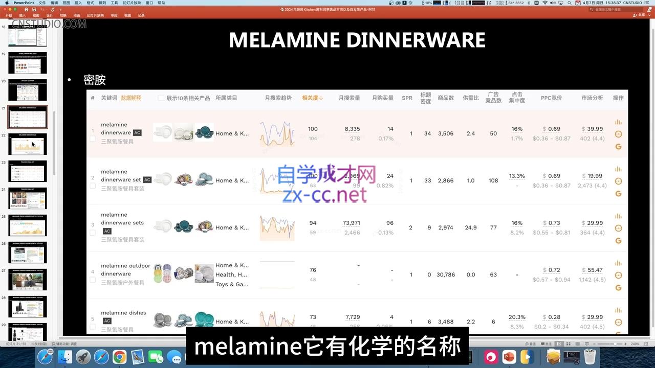 阿甘·2024年跨境电商选品案例(更新11月)-天使资源网