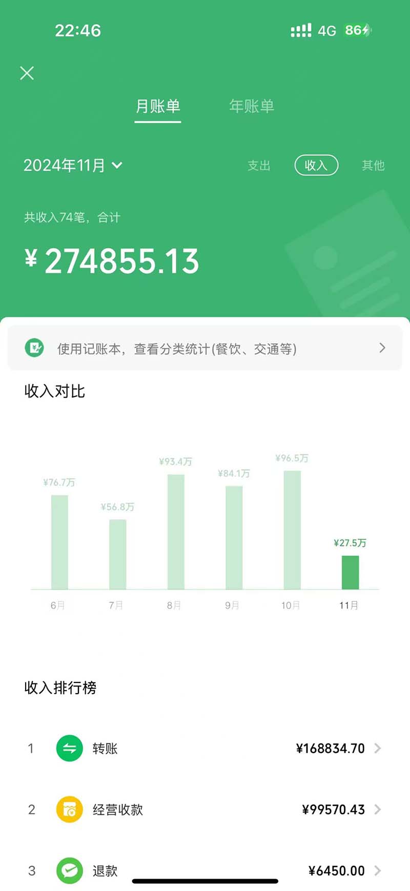 图片[1]-2024最后两个月如何通过”创业IP“卖项目年入”百万“,创业IP+最强引流…-天使资源网