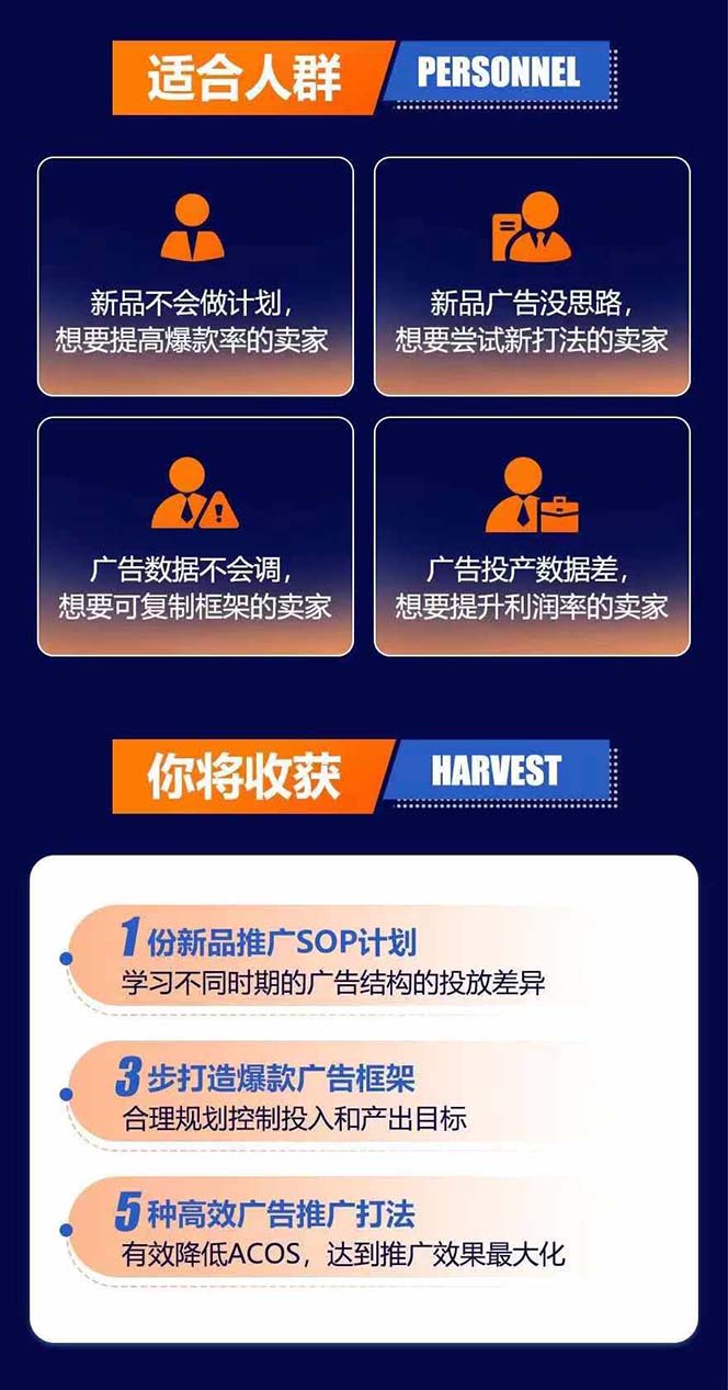 图片[2]-亚马逊爆款广告训练营：掌握关键词库搭建方法，优化广告数据提升旺季销量-天使资源网