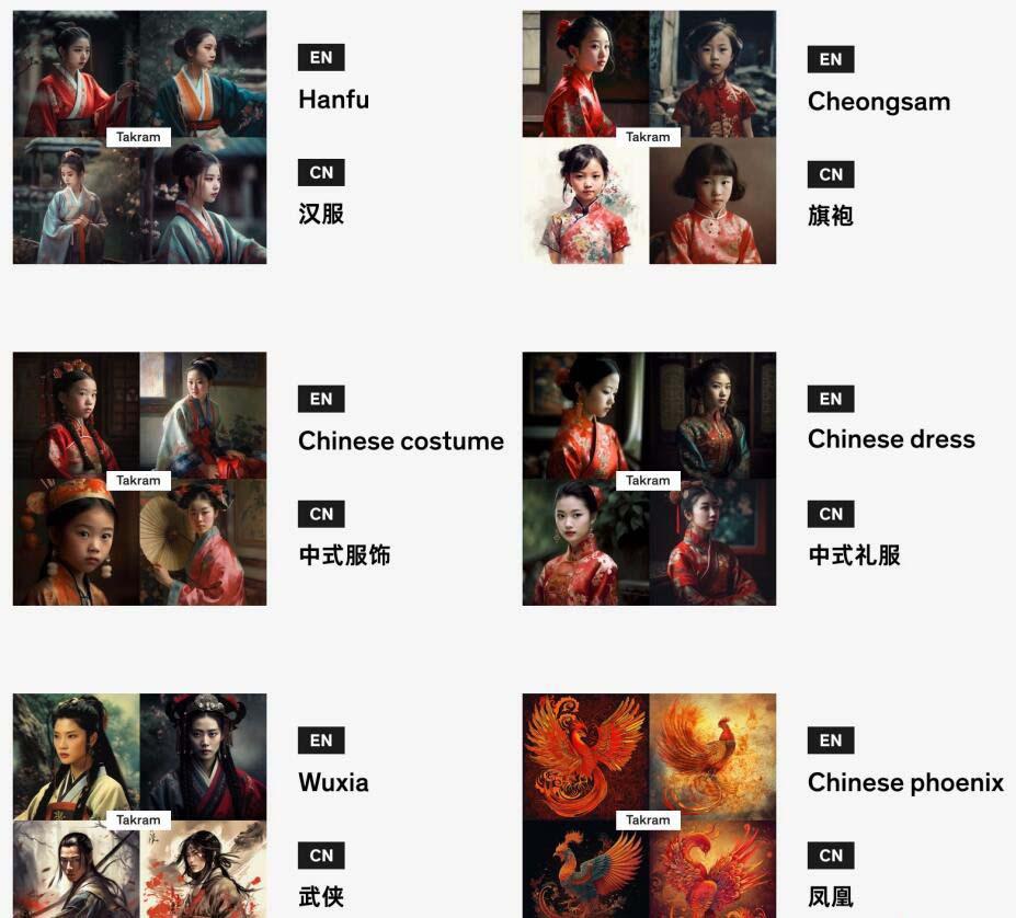 图片[4]-Midjourney辞典AIGC中英双语图文辞典+提示关键词Prompt大全-天使资源网