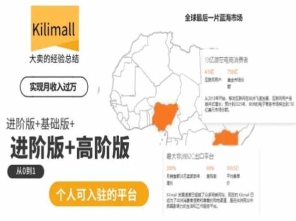 kilimall非洲电商培训，基础版+进阶版+高阶版，从0到1个人可入驻的平台-天使资源网