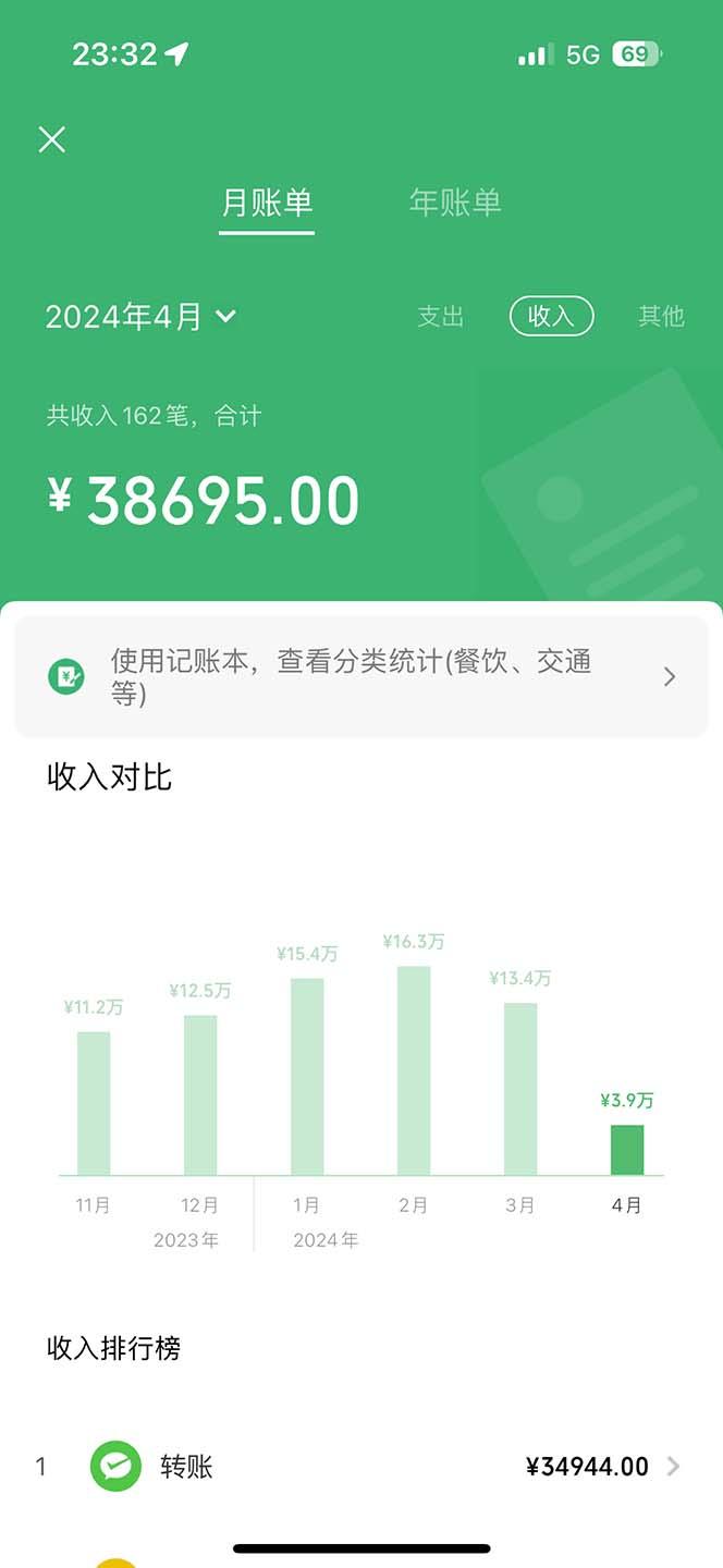 图片[1]-(9935期)做了四年的项目，里程积分兑换机票售卖，纯手机操作，小白兼职….-天使资源网