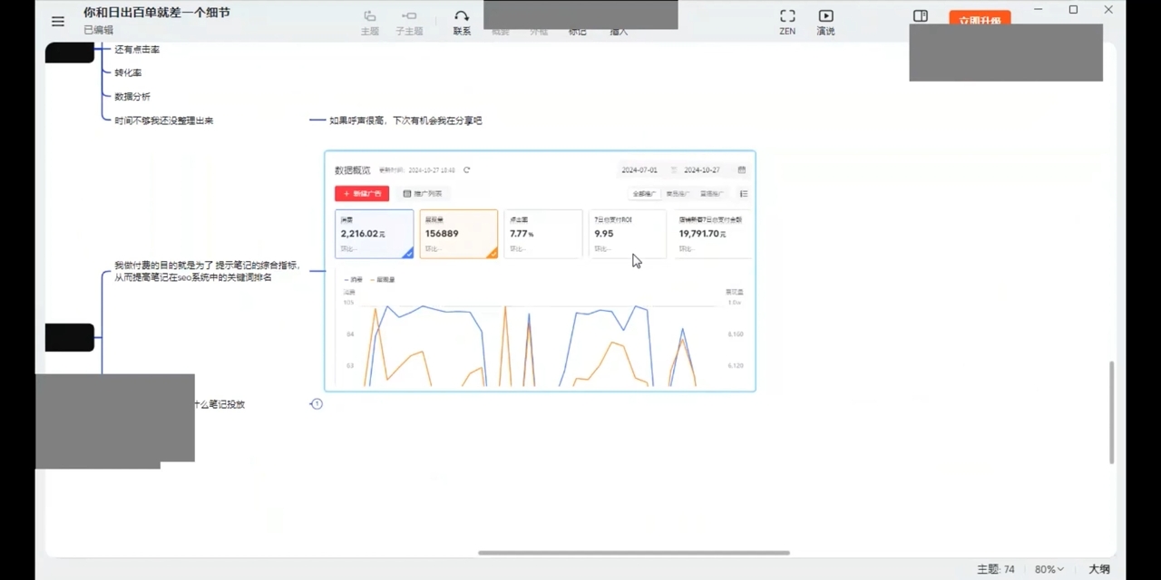 张宾·小红书笔记带货课(更新10月)-天使资源网