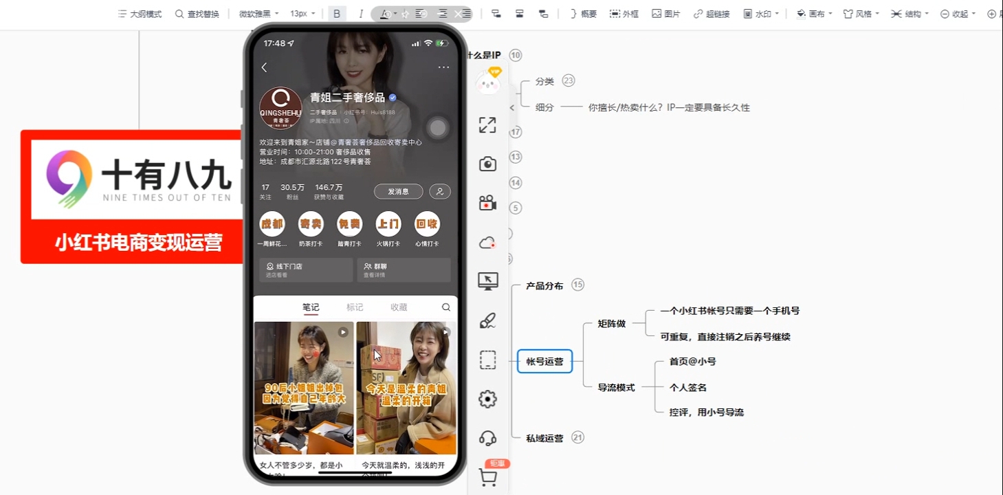 十有八九学院·新手如何从0-1玩转红薯店铺-天使资源网