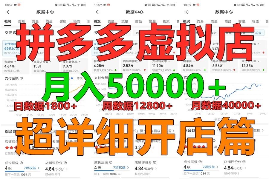 拼多多虚拟电商训练营月入40000+你也行，暴利稳定长久，副业首选-天使资源网